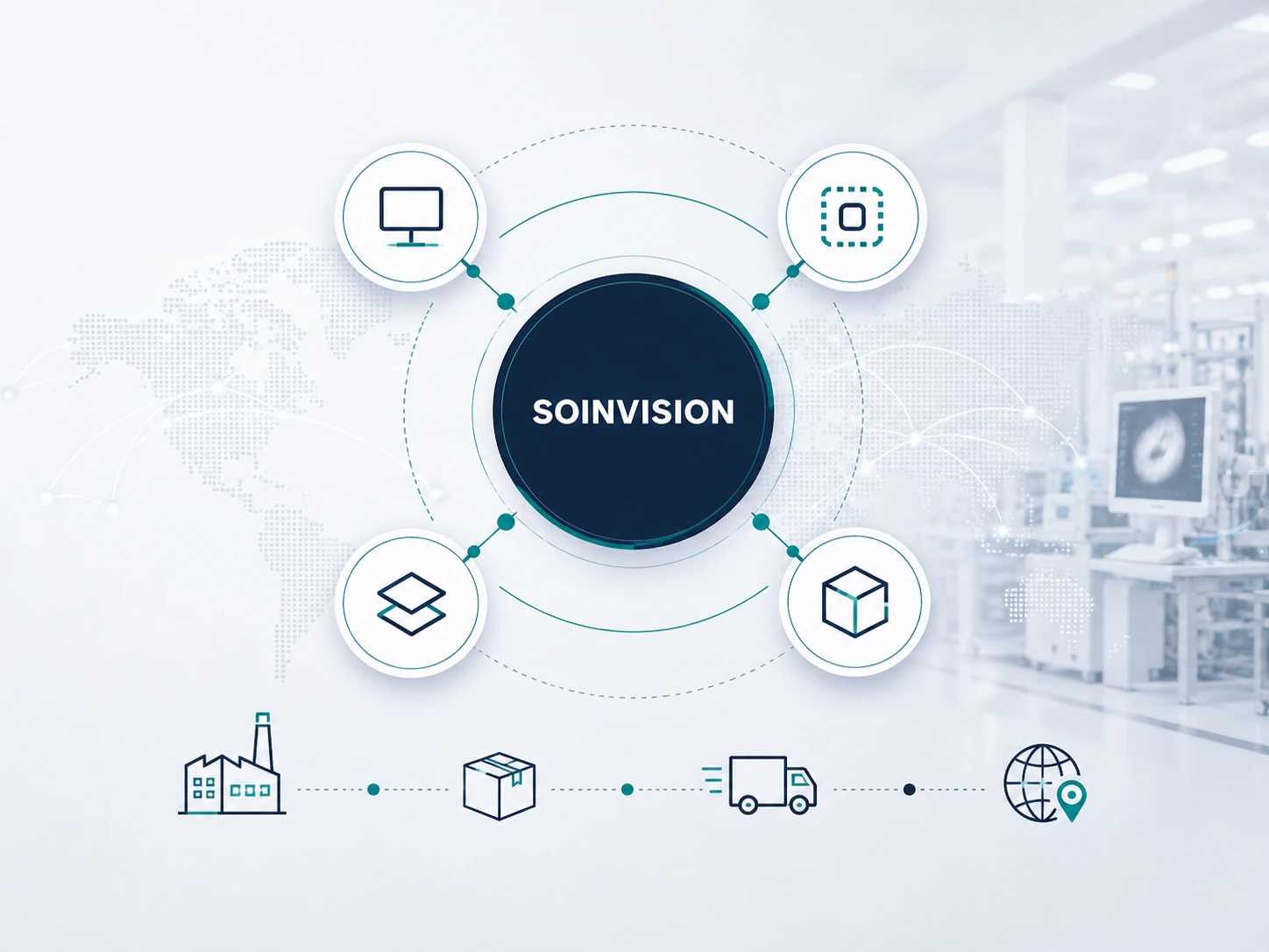 SOINVISION integrated medical imaging engineering, manufacturing, quality, and global delivery capability