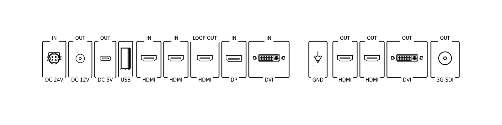NEXARA X AIU430Pro rear I/O configuration