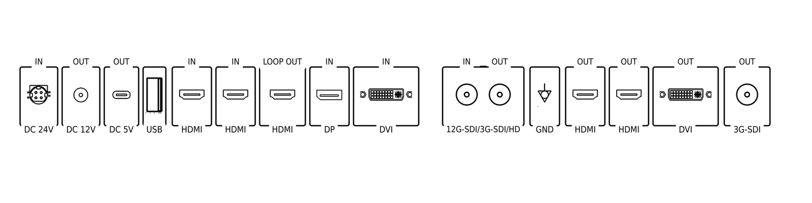 NEXARA X AIU430Ultra rear I/O configuration