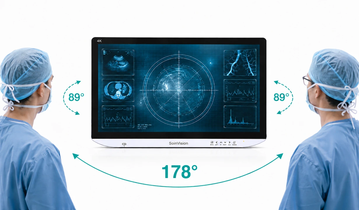 178-degree wide viewing angle for collaborative medical visualization