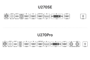 NEXARA 27-inch U270SE and U270Pro rear I/O configurations