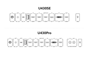 NEXARA 43-inch U430SE and U430Pro rear I/O configurations