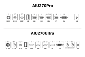 NEXARA X 27-inch AIU270Pro and AIU270Ultra rear I/O configurations