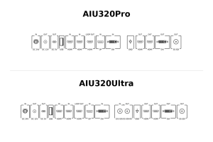 NEXARA X 32-inch AIU320Pro and AIU320Ultra rear I/O configurations