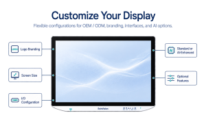 Customize Your Display options for branding, screen size, interfaces, and features