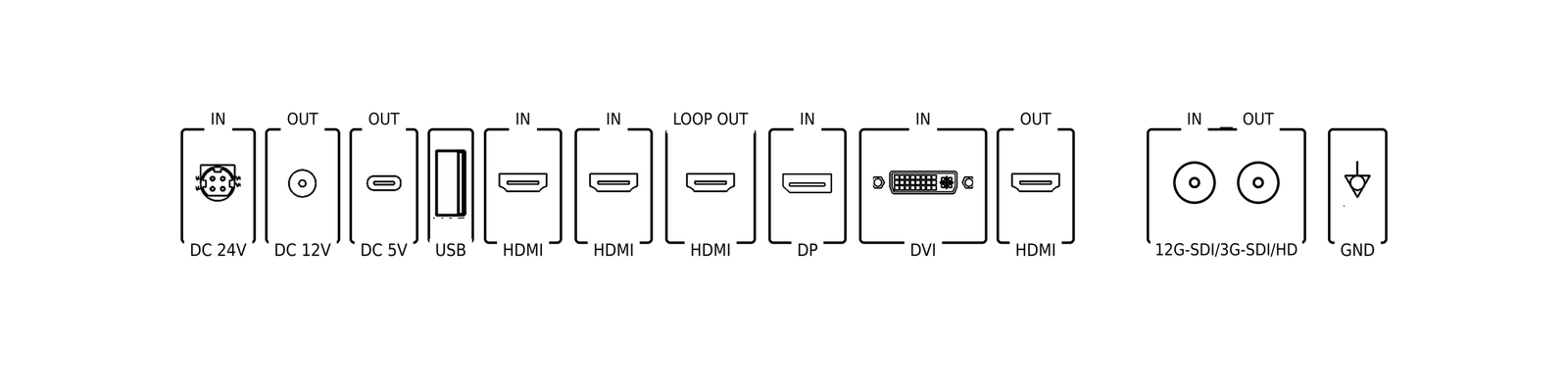 NEXARA U320Pro rear I/O configuration