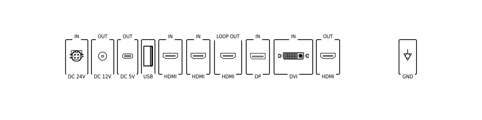 NEXARA U430SE rear I/O configuration